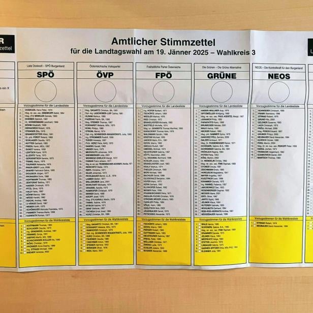 Die Stimmzettel für die burgenländische Landtagswahl am 19. Jänner 2025 sind gedruckt, die Musterstimmzettel auf dem Weg zu den Wahlberechtigten und die Öffnungszeiten der Wahllokale stehen fest. Im Bild: Ein Muster des Amtlichen Stimmzettels zur Landtagswahl im Burgenland.