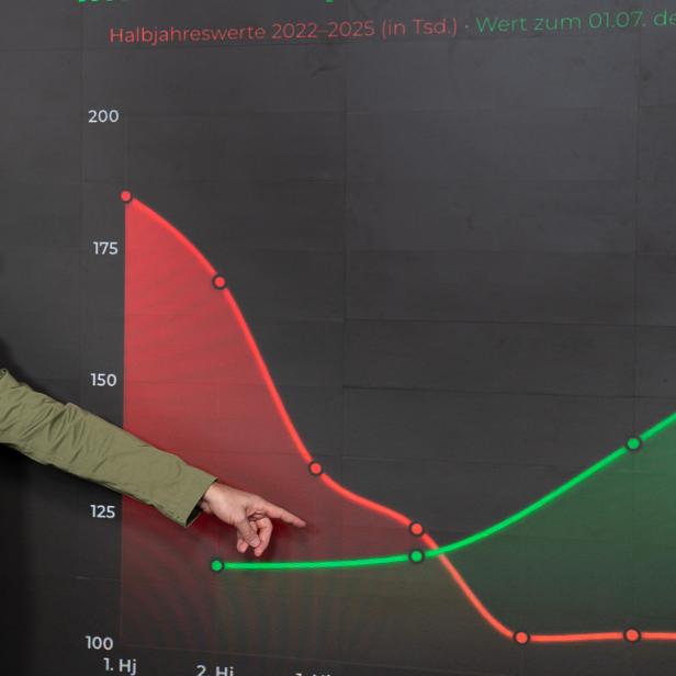 Die Temmer Methode im Fokus: Wie Walter Temmer mit Innovationsgeist und klarem System Bauträger zum Erfolg führt.