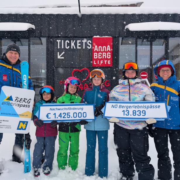 Sechs Personen in Winterkleidung stehen im Schnee vor einem Ticketschalter und halten Schilder mit Zahlen und Förderbeträgen.