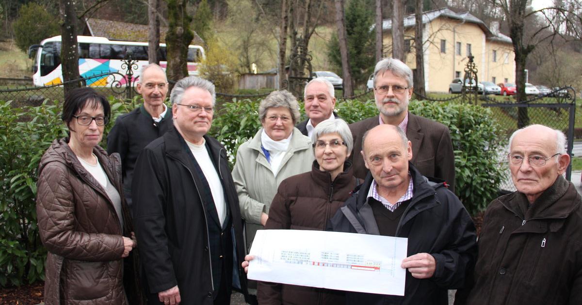 Partnersuche waidhofen/ybbs