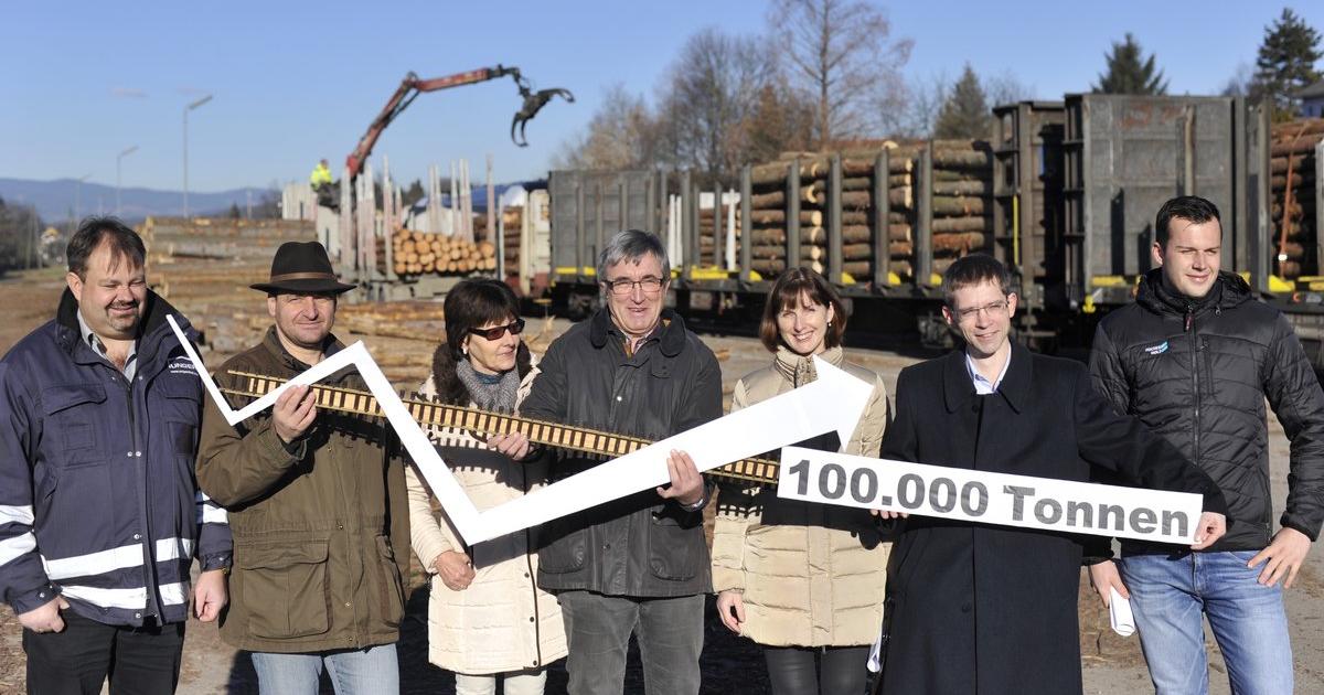 Partnersuche bezirk oberwart