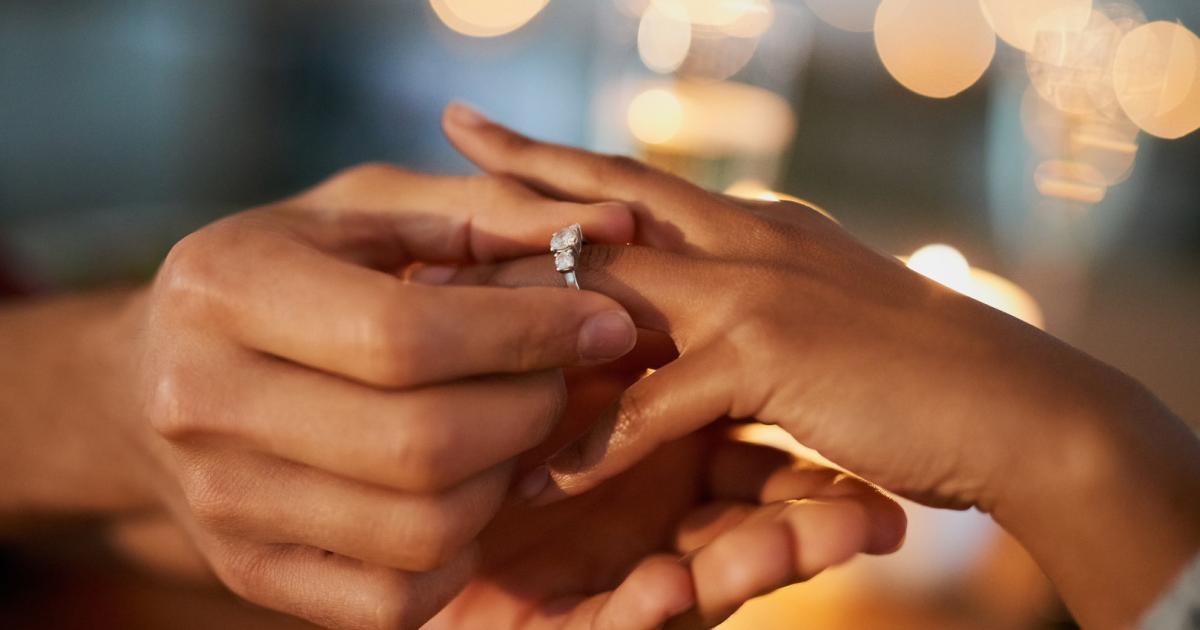 Partnersuche nach chinesischem horoskop