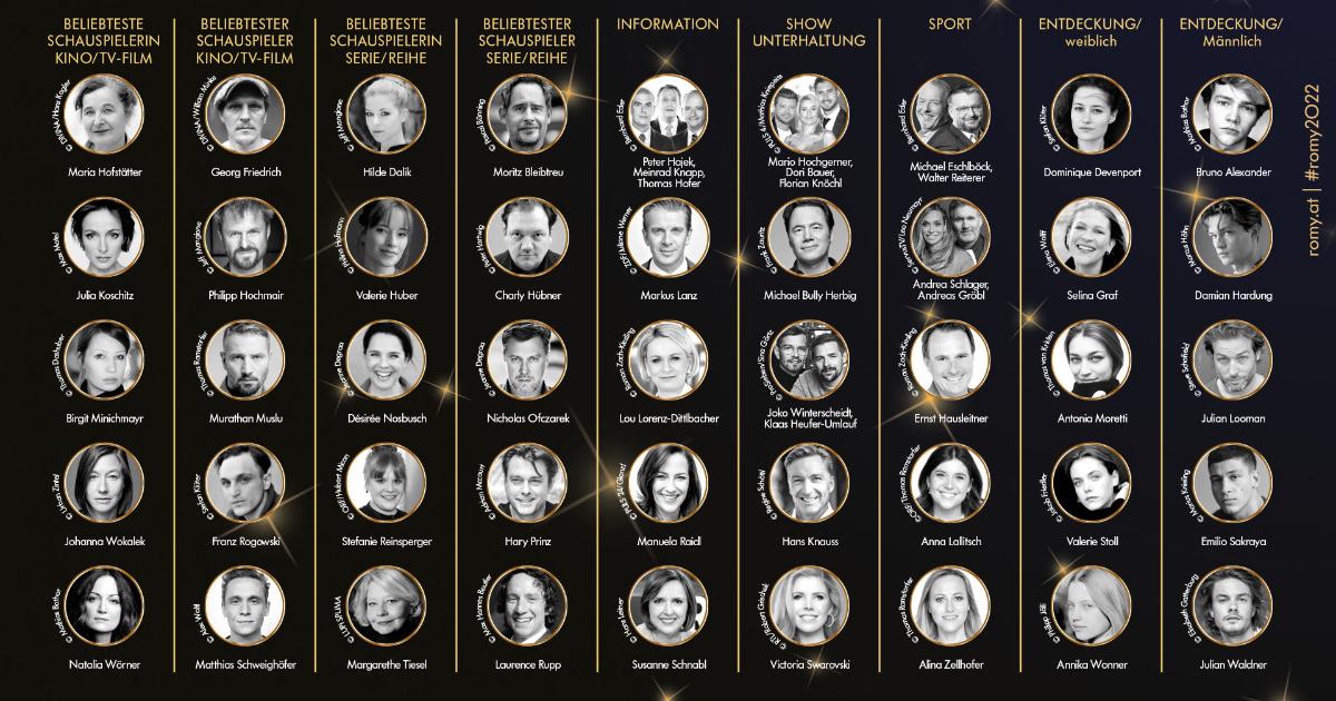 ROMY 2022: Zde jsou nominovaní ve všech kategoriích