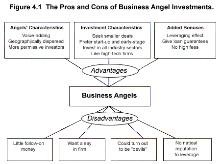 (c: harvard business school - working knowledge)