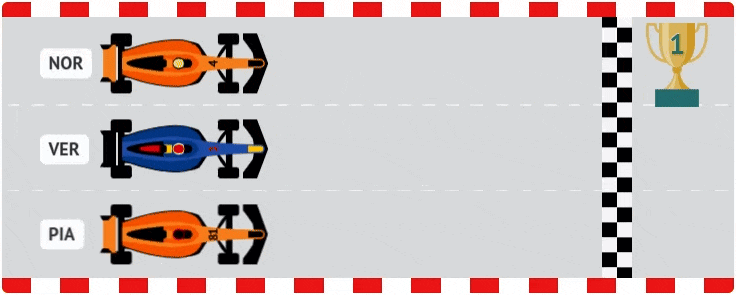 Wer-wird-Weltmeister-Der-Rechner-zum-gro-en-Formel-1-Showdown