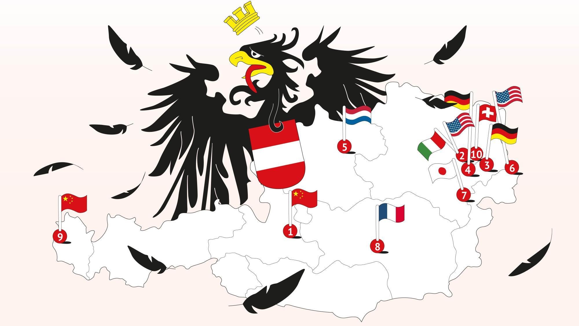 Rausverkauft: Diese österreichischen Traditionsmarken haben ausländische Eigentümer