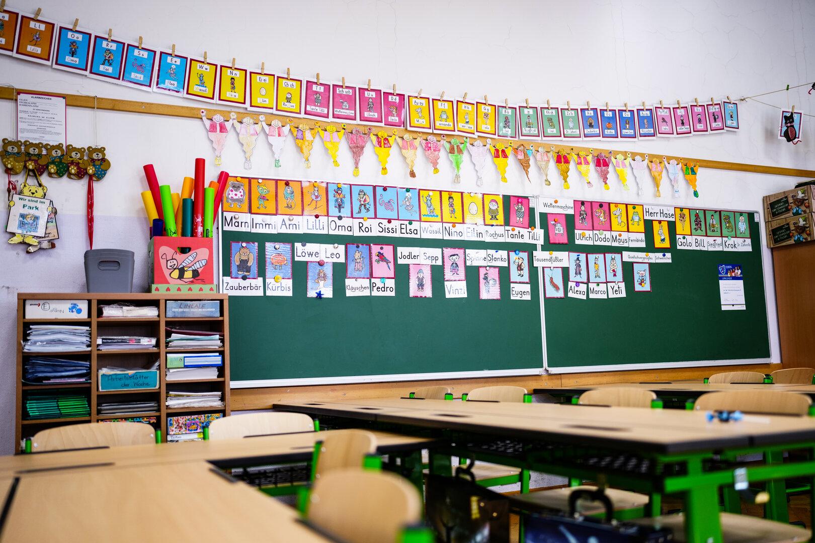 Schulbeginn in Ostösterreich: Startschuss für 506.000 Schüler