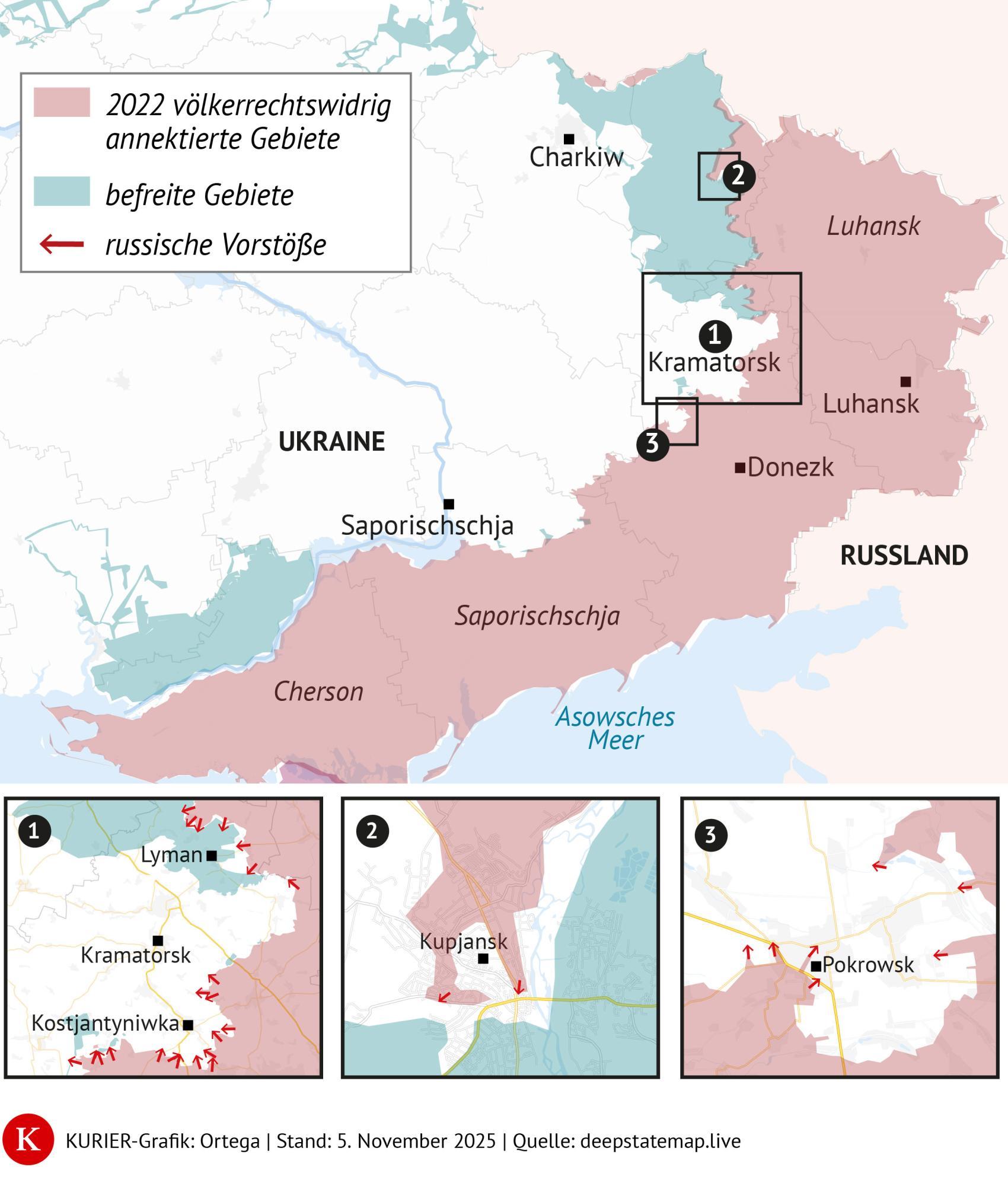 Situation in der Ukraine
