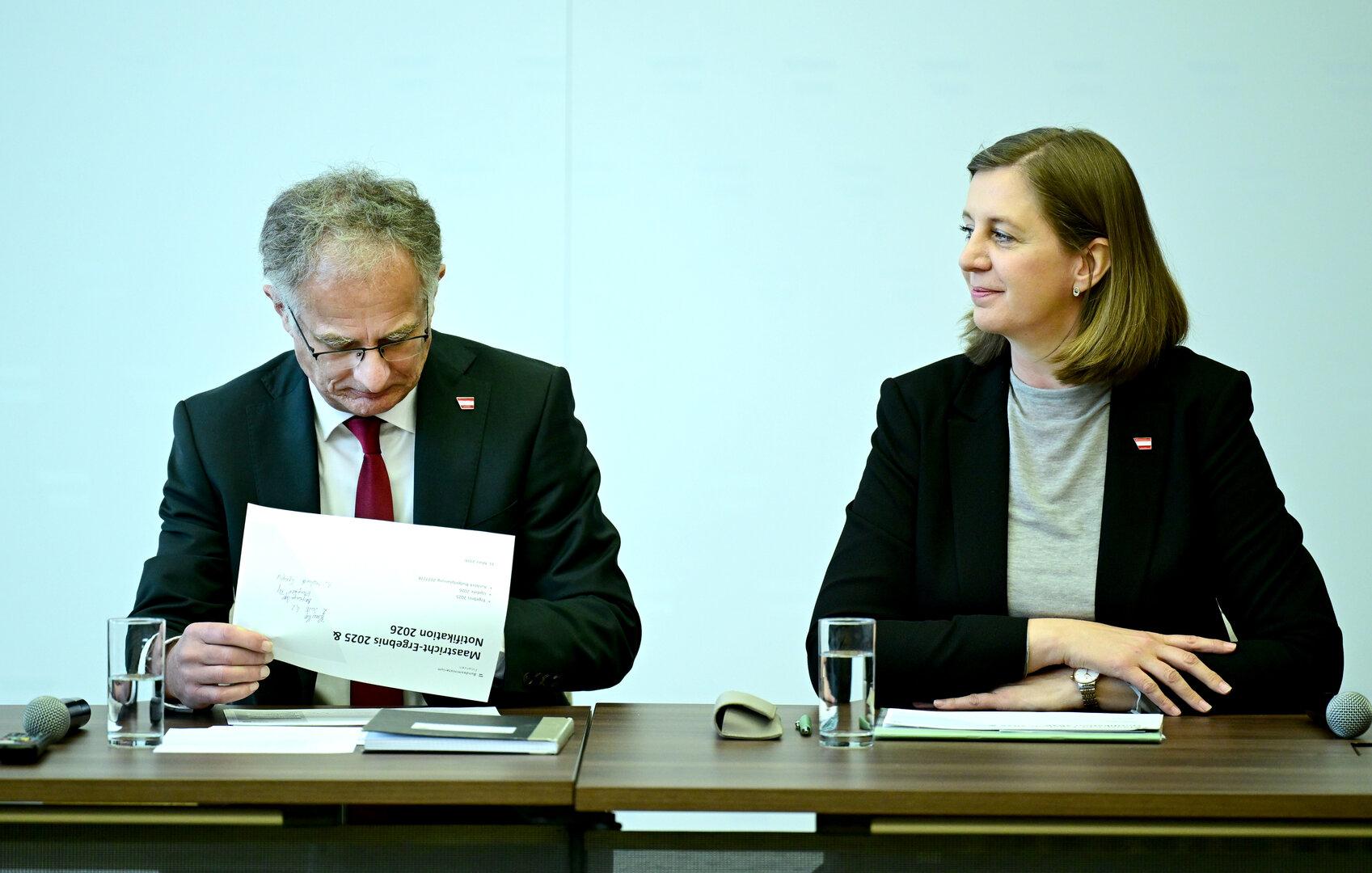 PG FINANZMINISTERIUM: MARTERBAUER (SPÖ) / EIBINGER-MIEDL (ÖVP)