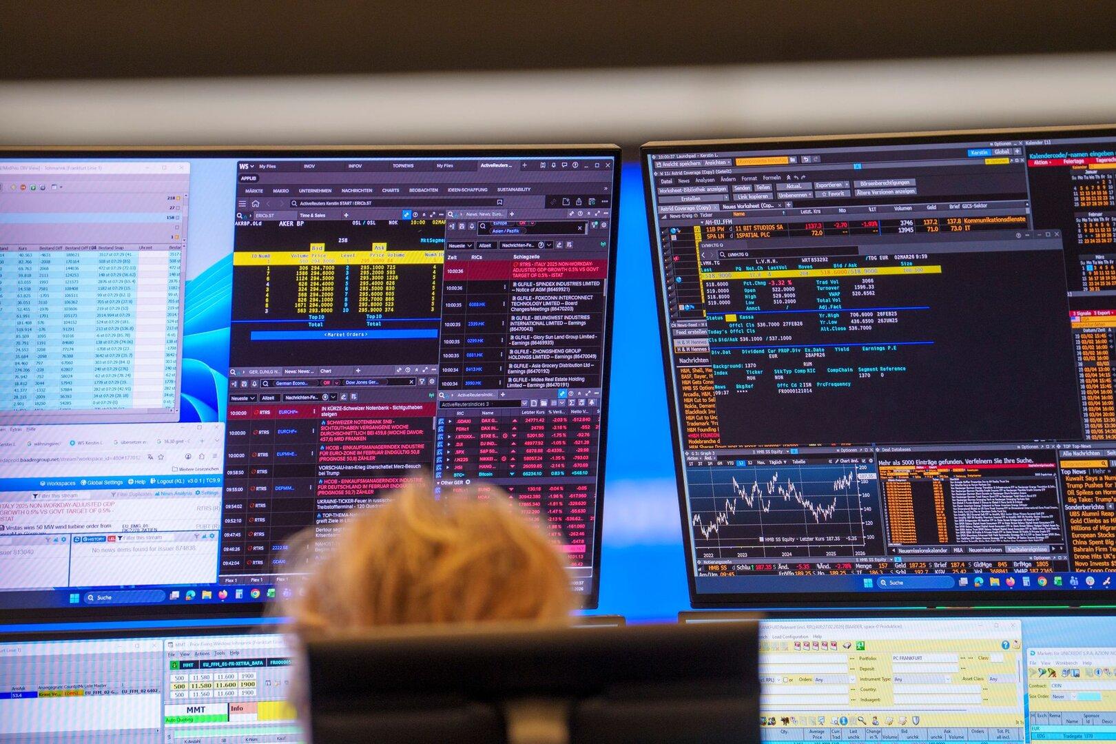 Angriff auf den Iran - Börse Frankfurt