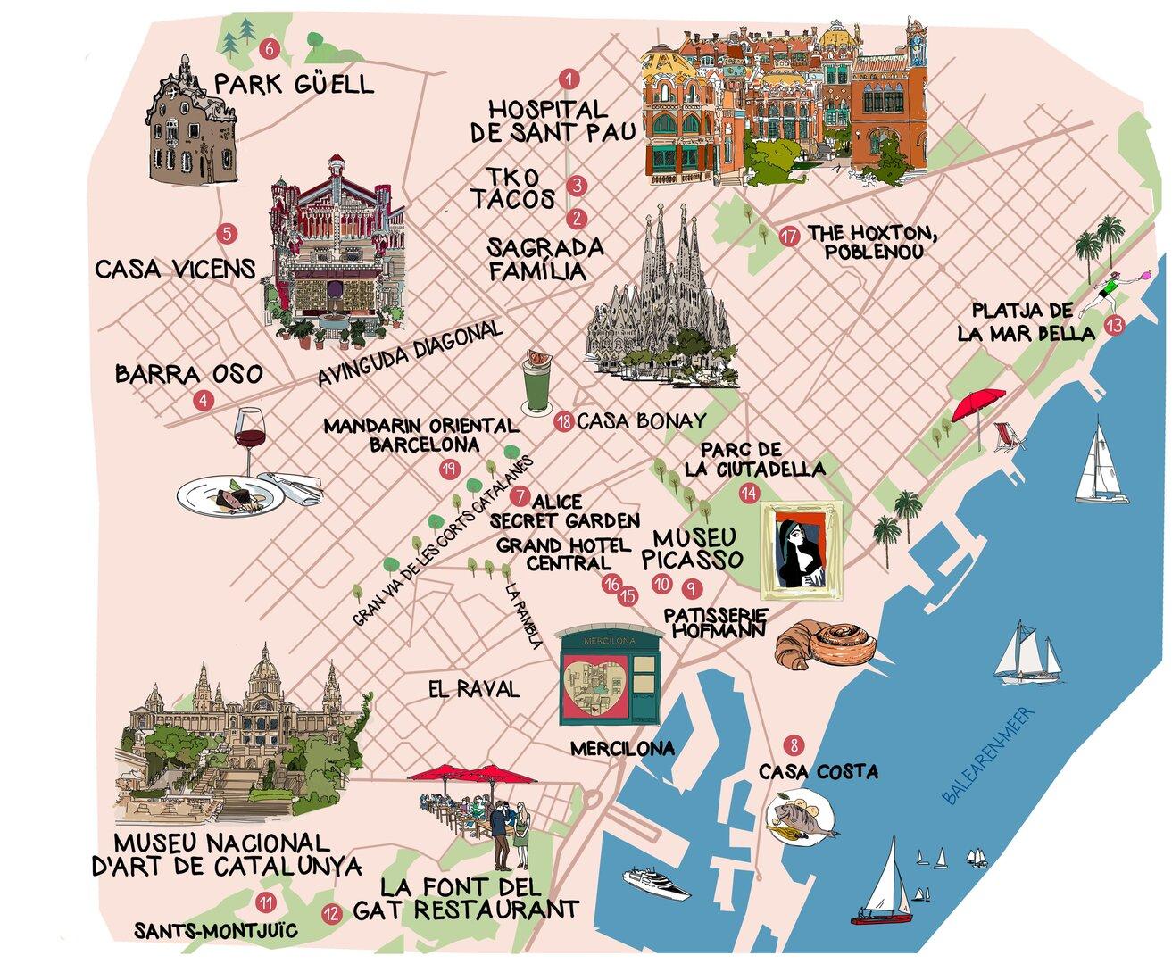 Ein Wochenende in Barcelona: Die besten Tipps