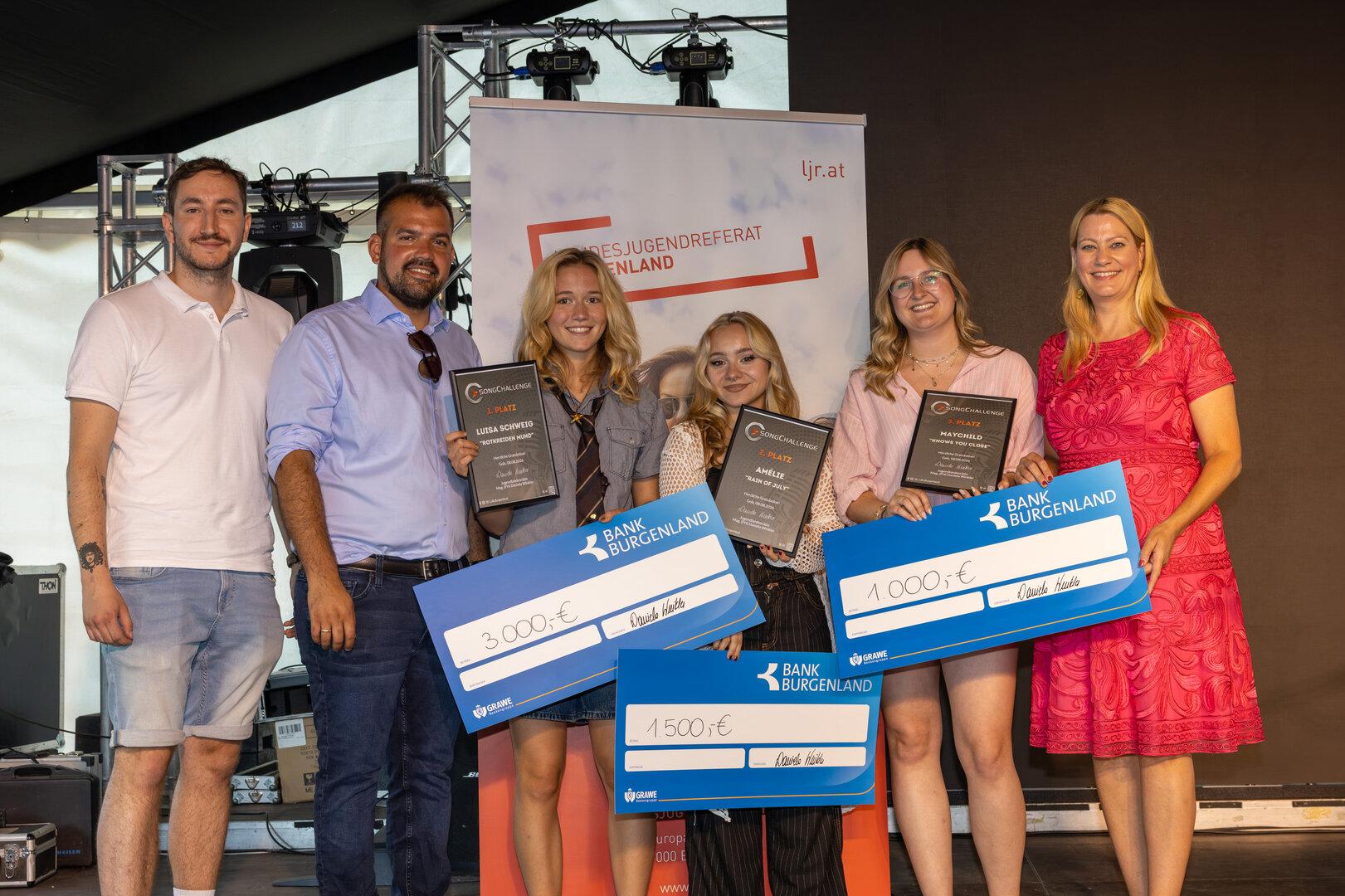 Preisträgerinnen der Songchallenge präsentieren ihre Urkunden und Schecks der Bank Burgenland vor einem Banner des Landesjugendreferats Burgenland.