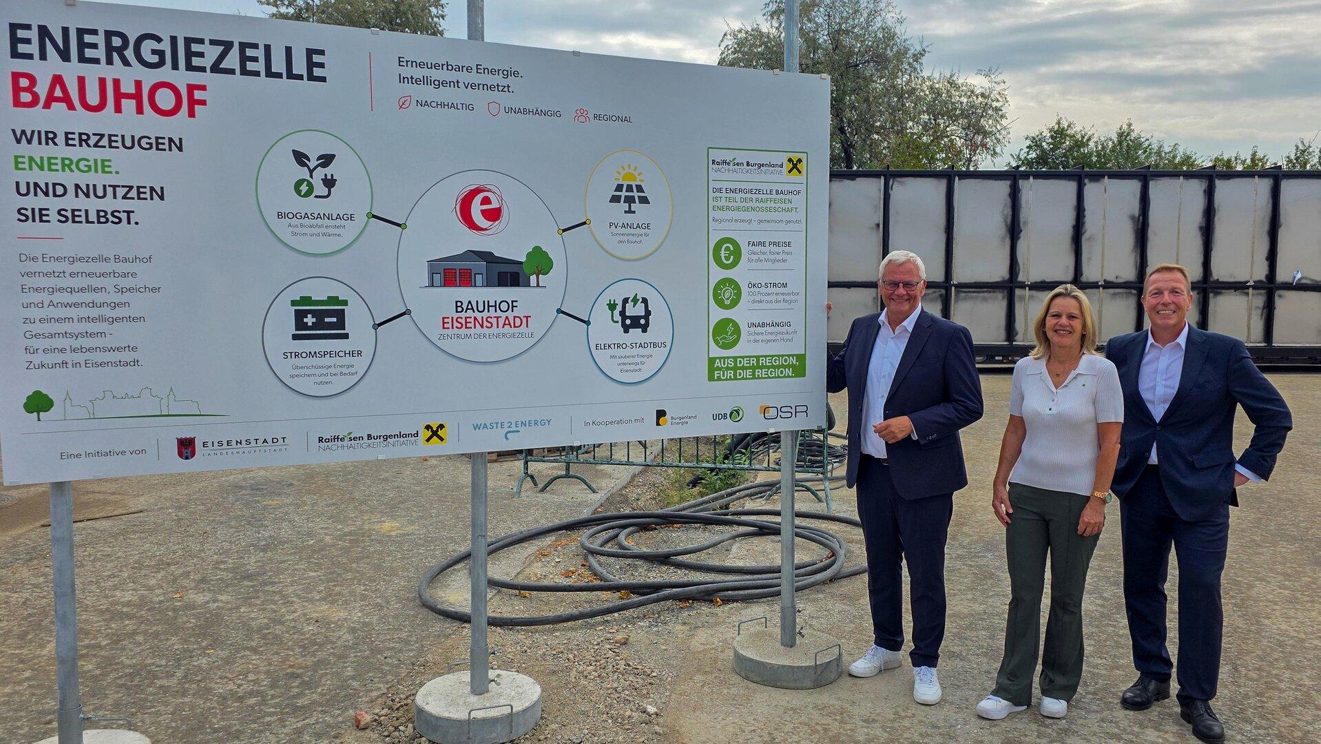Drei Personen stehen vor einem Schild zur Energiezelle Bauhof Eisenstadt mit Grafiken zu Biogas, PV-Anlage und Speicher.